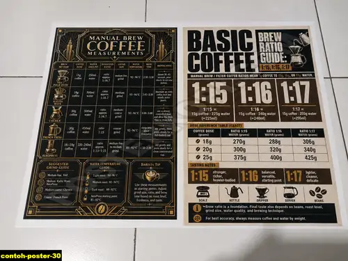 Poster kopi Contoh Poster 30 untuk cafe dan barista